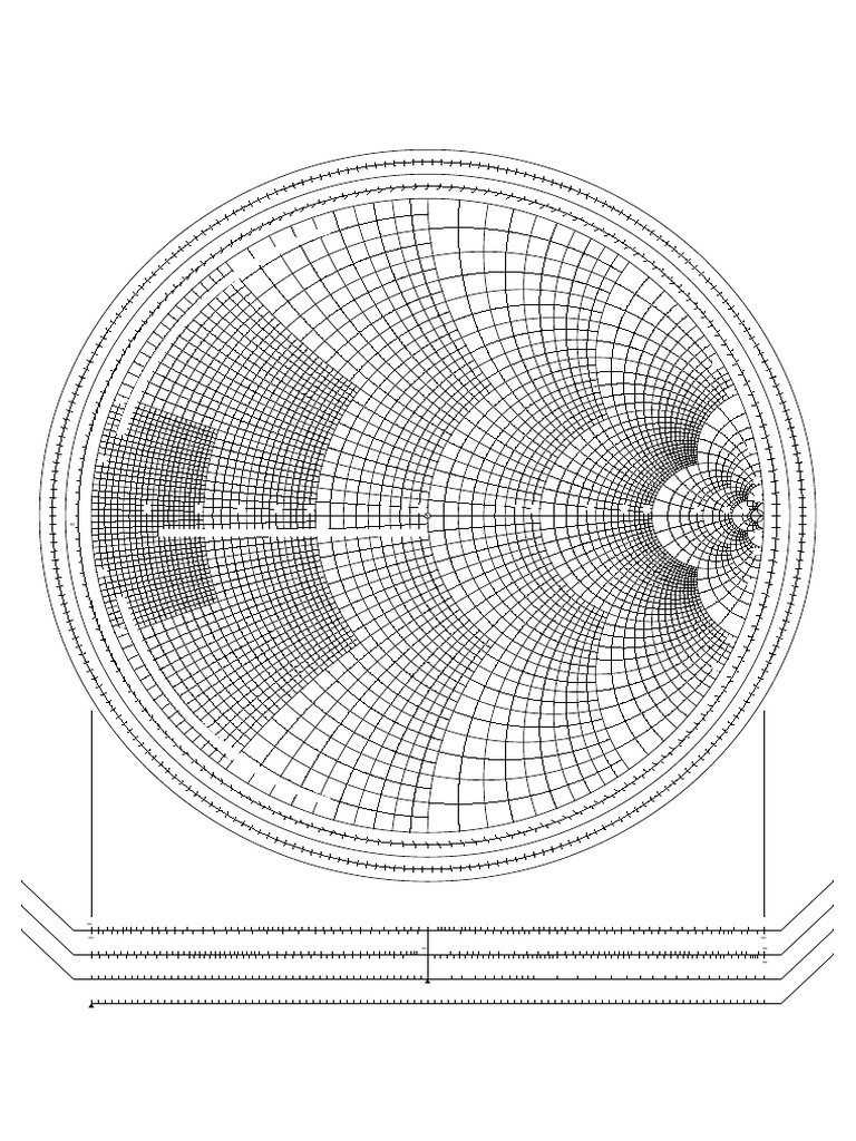 Smith Chart A4 Reference Guide | PDF | Electrical Engineering