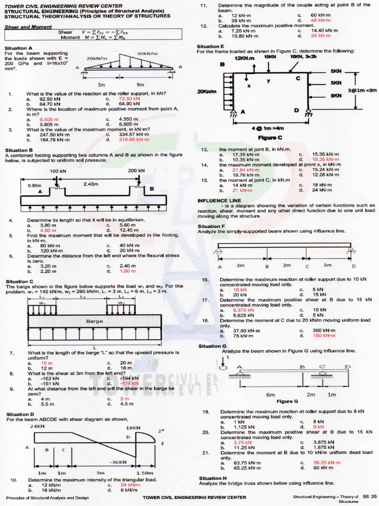Tos 21 27 | PDF