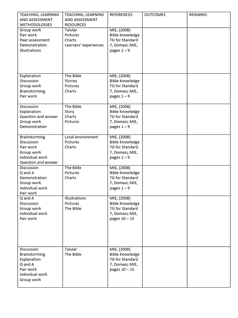 STD7 BK2 | PDF | Learning | Cognition