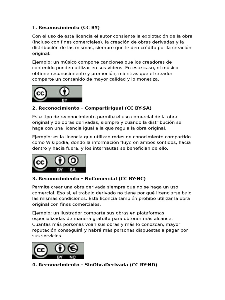 Ética en Internet. Derechos de Autor | PDF | Licencia Creative Commons ...