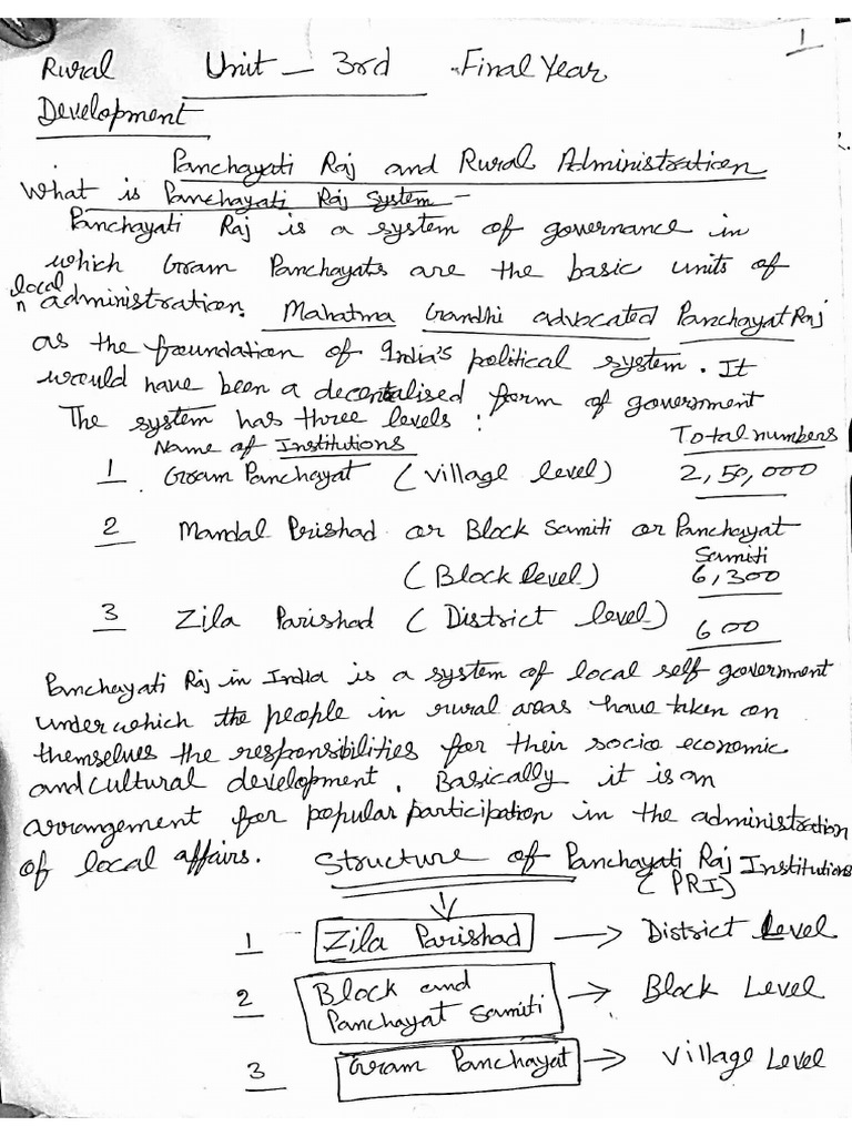 RD (Revised Unit 3) | PDF