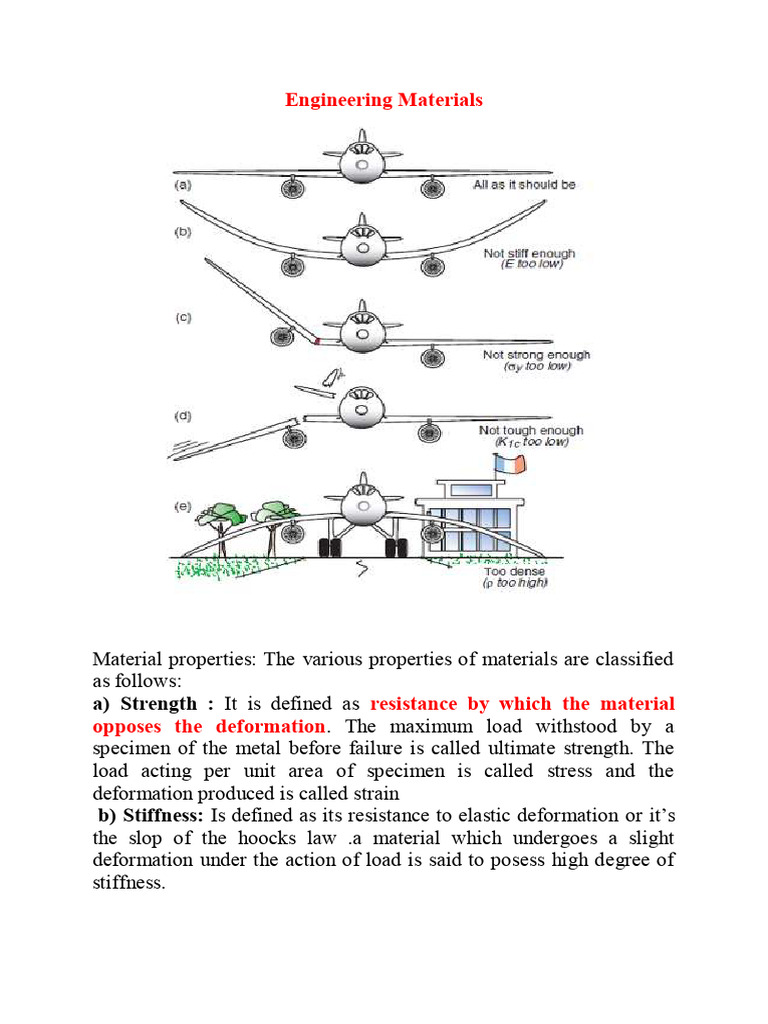 Key Properties of Engineering Materials | PDF | Composite Material | Steel