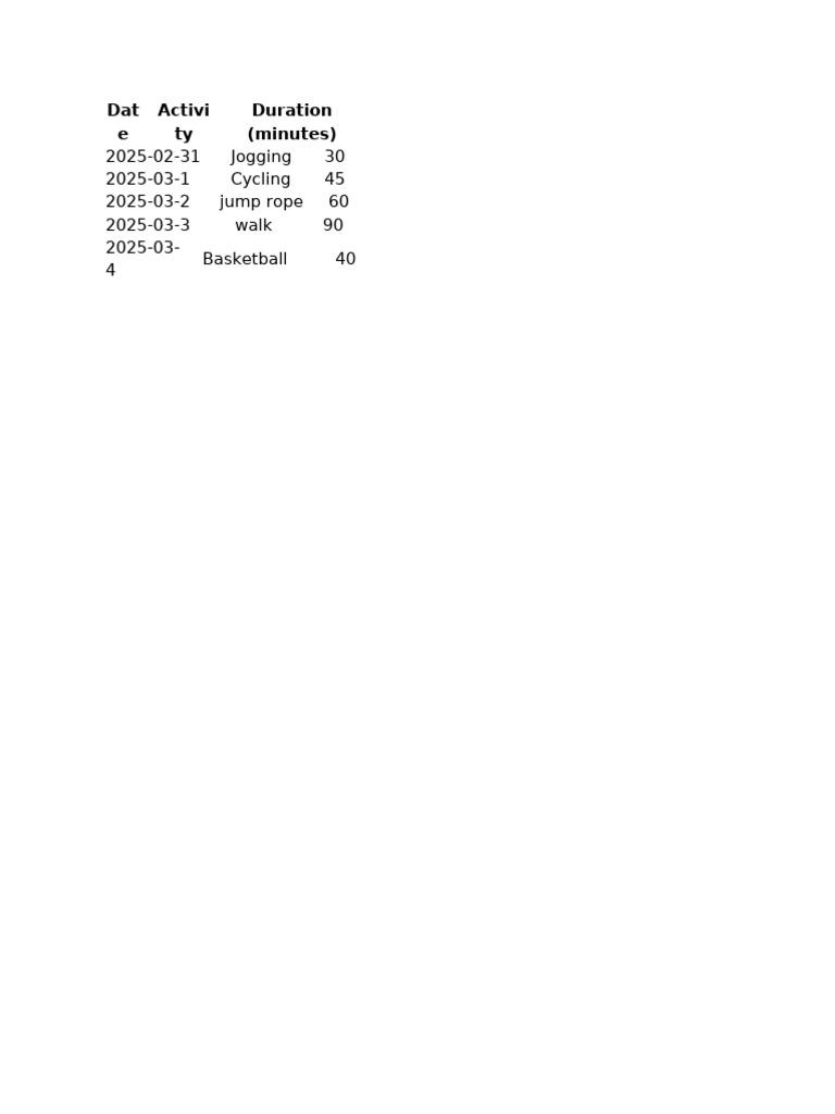 Document 22 | PDF