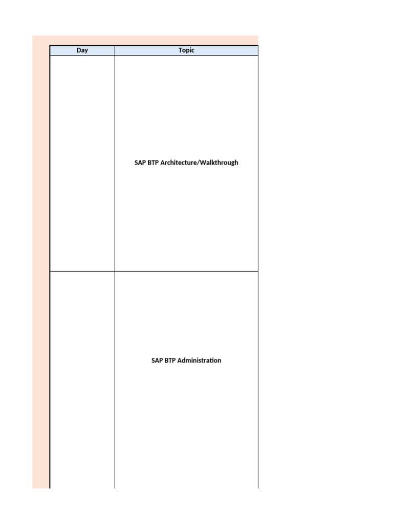SAP BTP Administration Training Overview | PDF | Cloud Computing ...