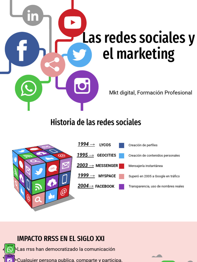 RRSS en El MKT | PDF | Redes sociales | Cultura popular y estudios de ...