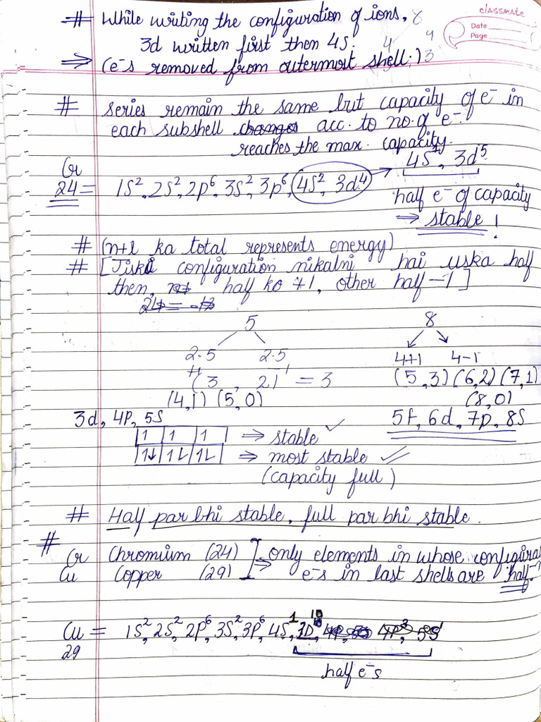 ch-2 Notes Cont... | PDF