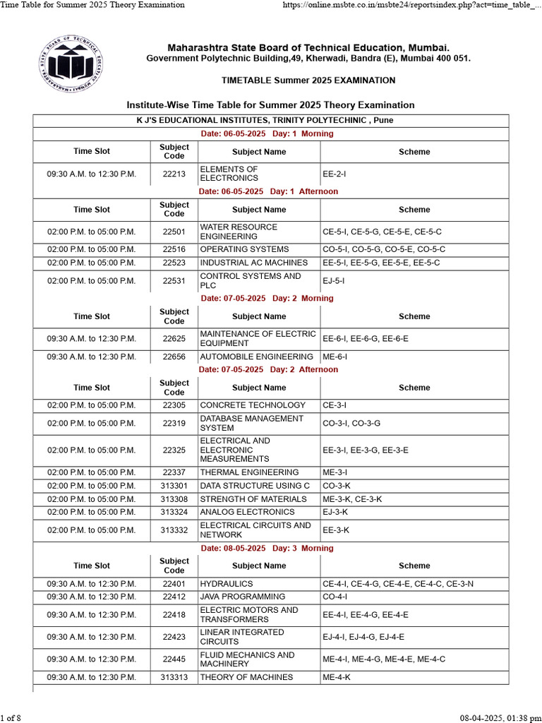 MSBTE Summer 2025 Exam Timetable | PDF | Engineering | Electronics