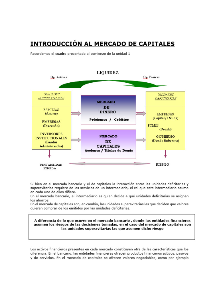 Mercado de Capitales | PDF | Bolsa | Bolsa de Valores
