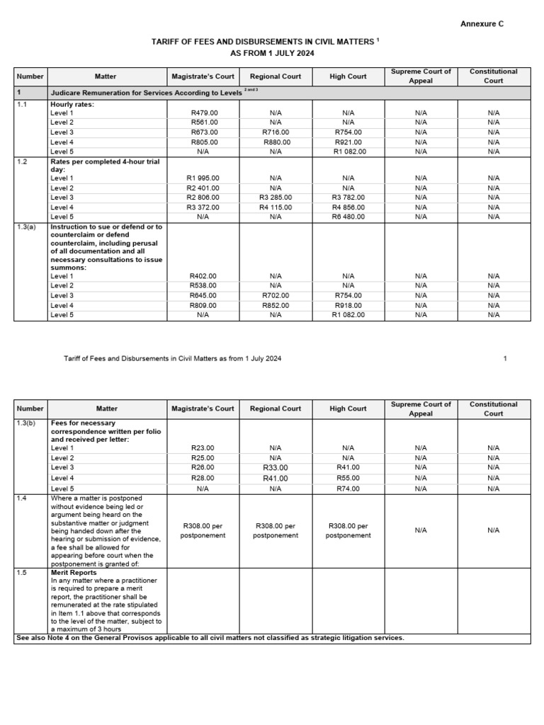 Civil Fees and Disbursements Tariff 2024 | PDF | Lawyer | Costs In ...