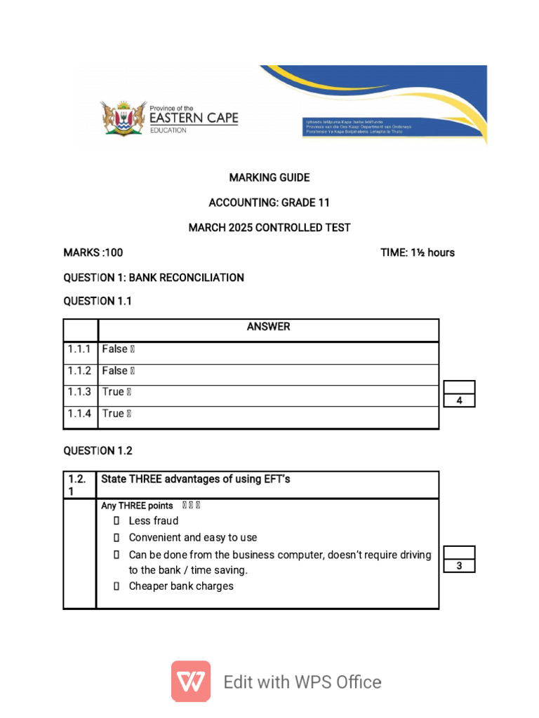 Grade 11 Accounting March 2025 Memo | PDF | Debits And Credits ...