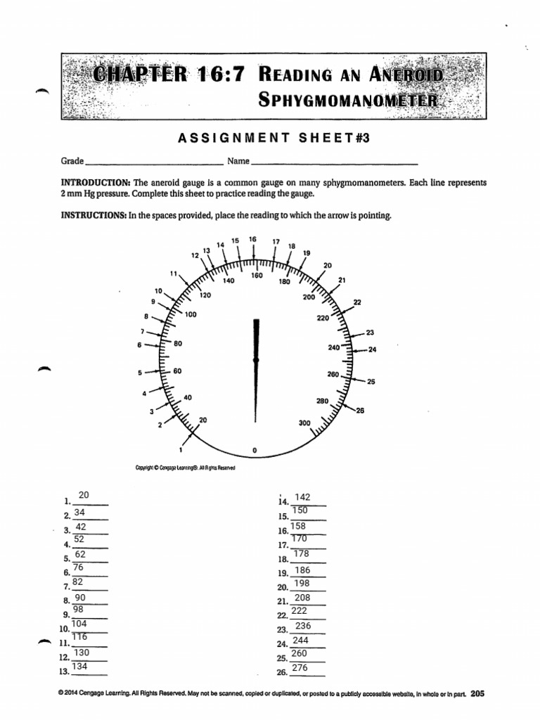 Kami Export - Pierce Grandy - Sphygmomanometer Gauge Practice | PDF ...