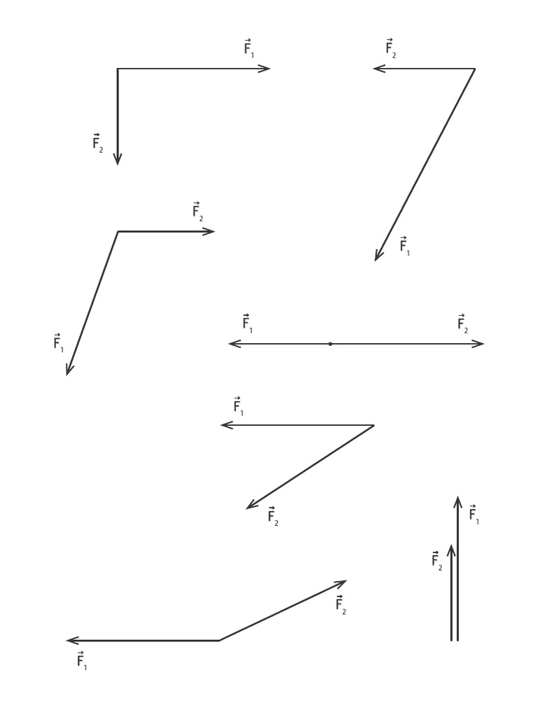Composition Forces Assignment | PDF