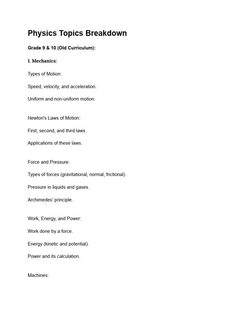 Physics Topics Breakdown | PDF | Force | Optics