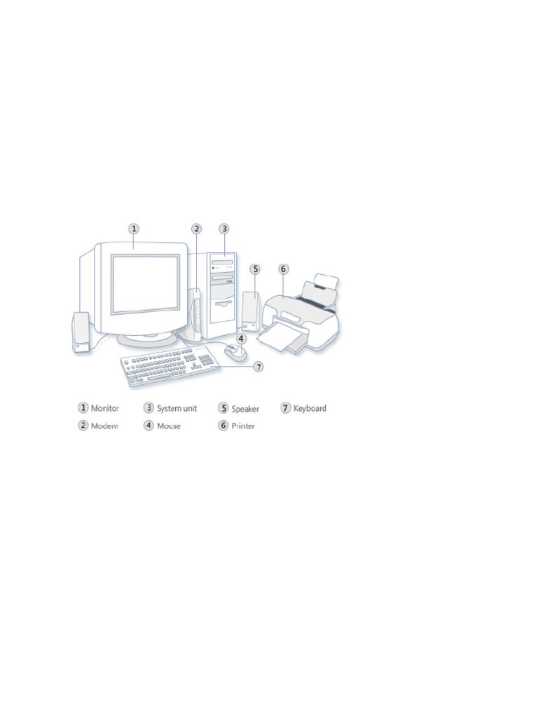 1.1 - Parts of A Computer | PDF | Computer Keyboard | Floppy Disk