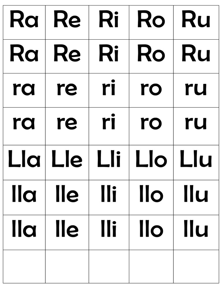 Silabas R, LL | PDF