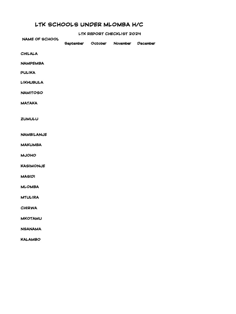 LTK Module 1 School Report 2024 | PDF