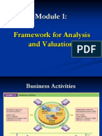 Framework For Analysis and Valuation