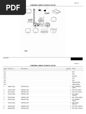 CONTROL UNITS (924015.0724) | PDF