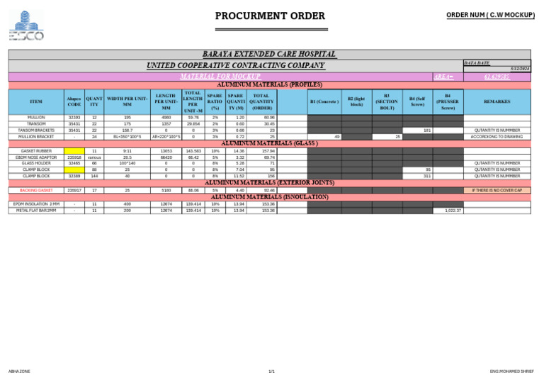 Procurement Order for Aluminum Materials | PDF