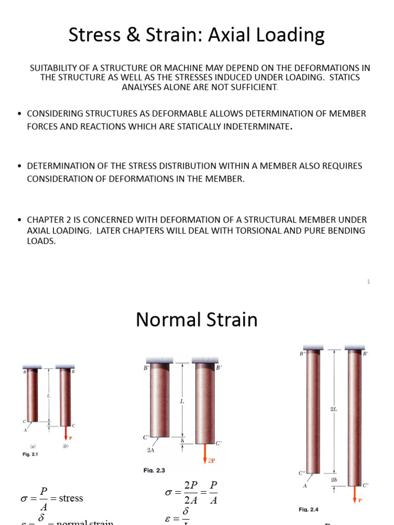 Axial Loading: Stress and Strain Analysis | PDF | Deformation ...