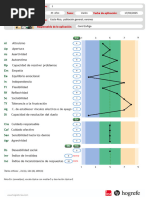 Cuadernillo Mmpi-3 para Imprimir | PDF
