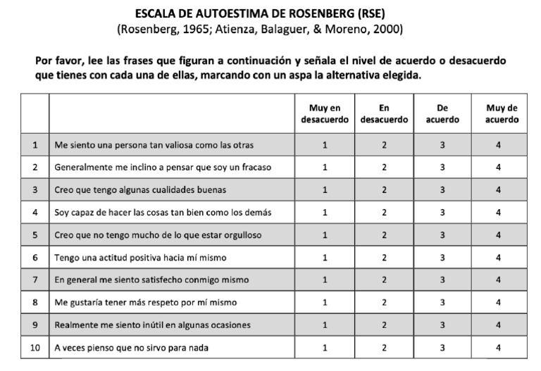 Rosenberg | PDF