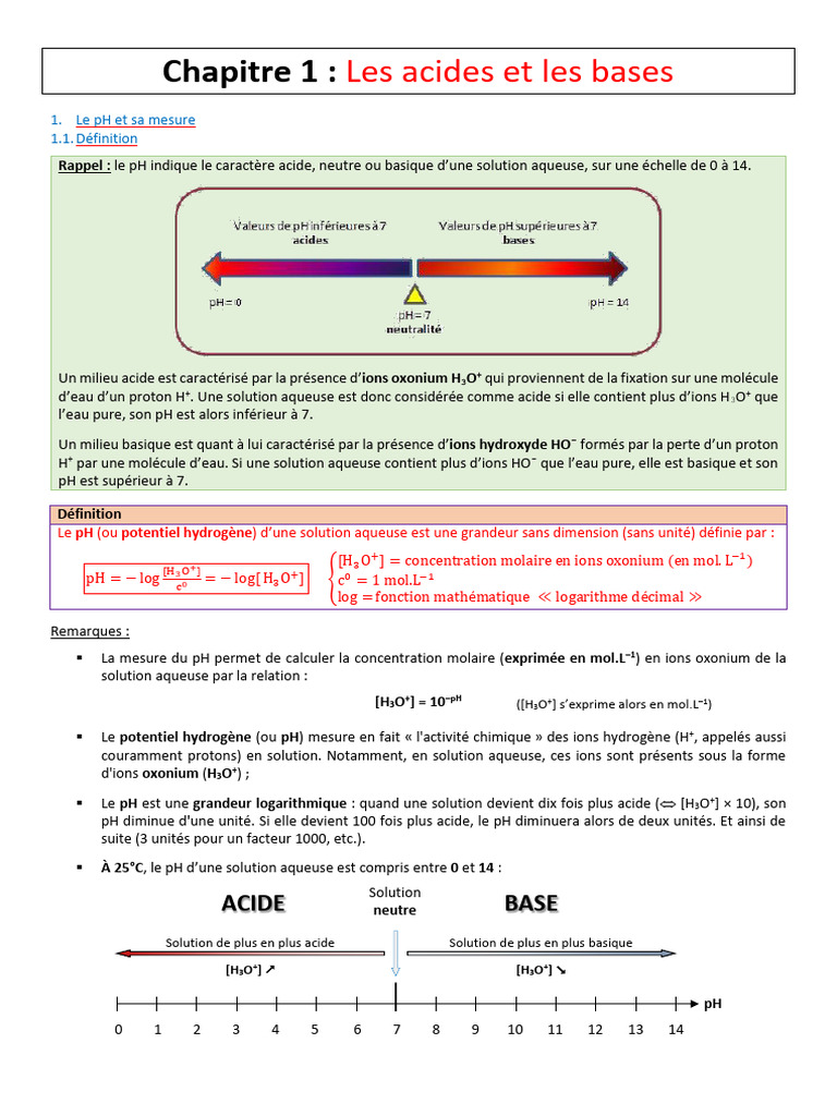 pH et ions H3O+ en solutions acides | PDF | Ph | Acide