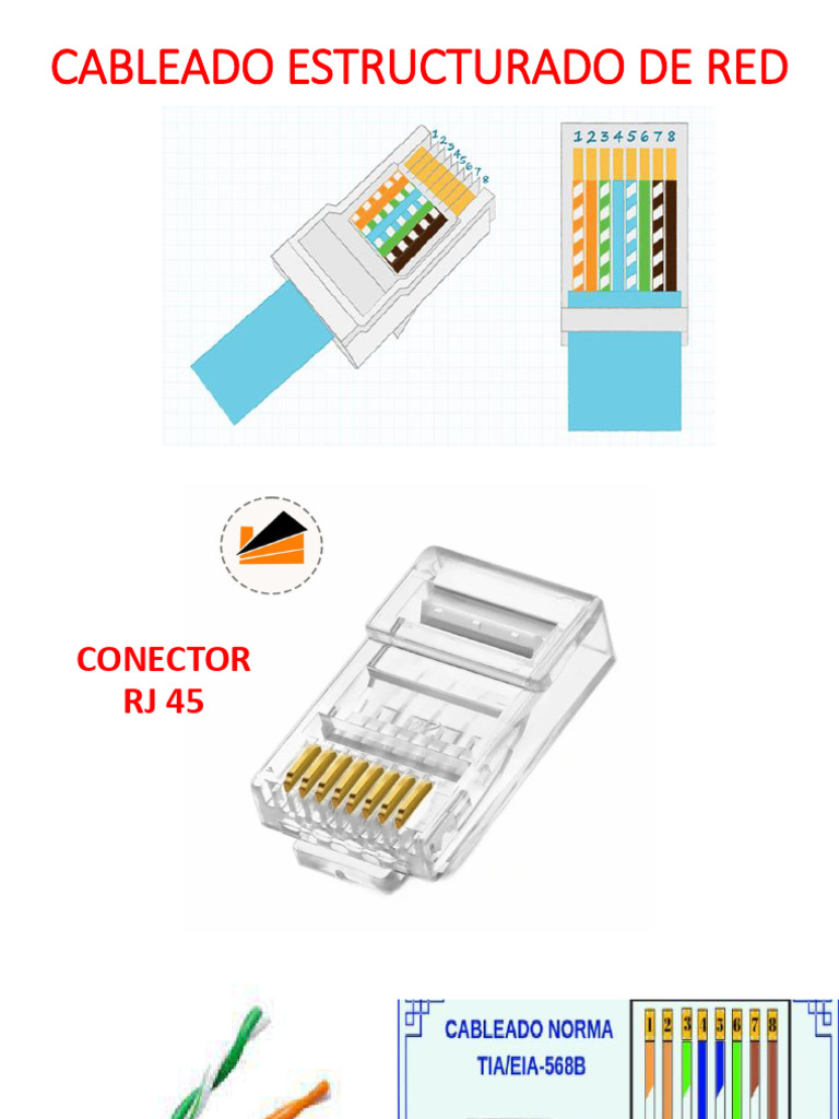 Cableado Estructurado de Red | PDF