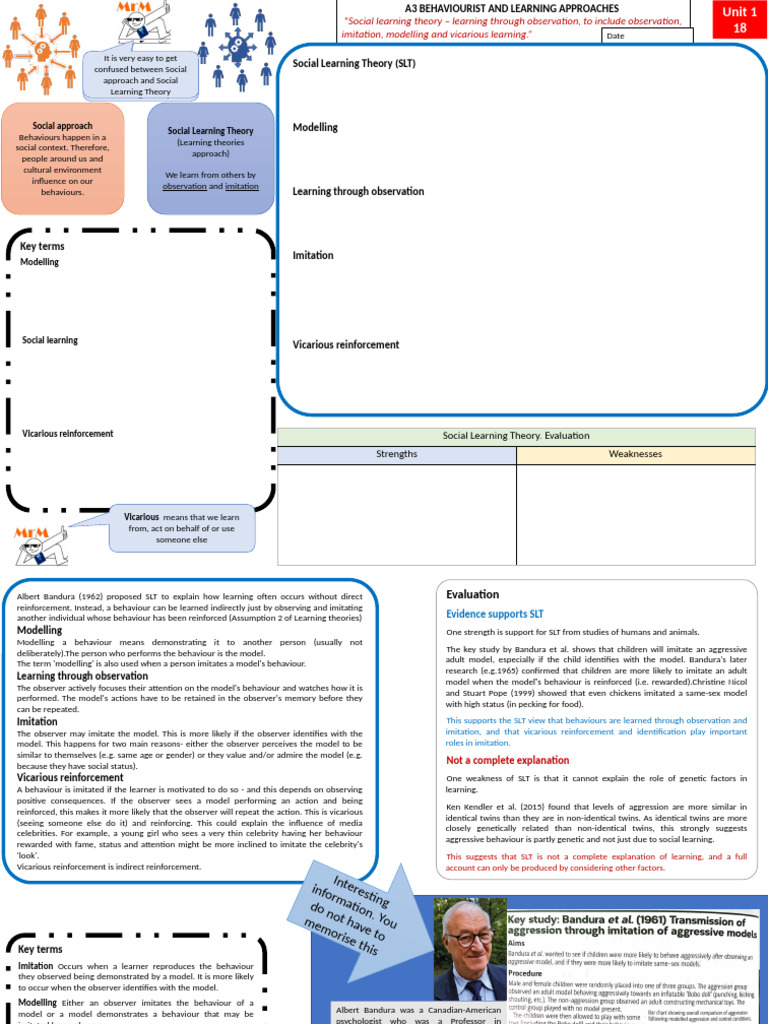 Understanding Social Learning Theory | PDF | Imitation | Scientific ...