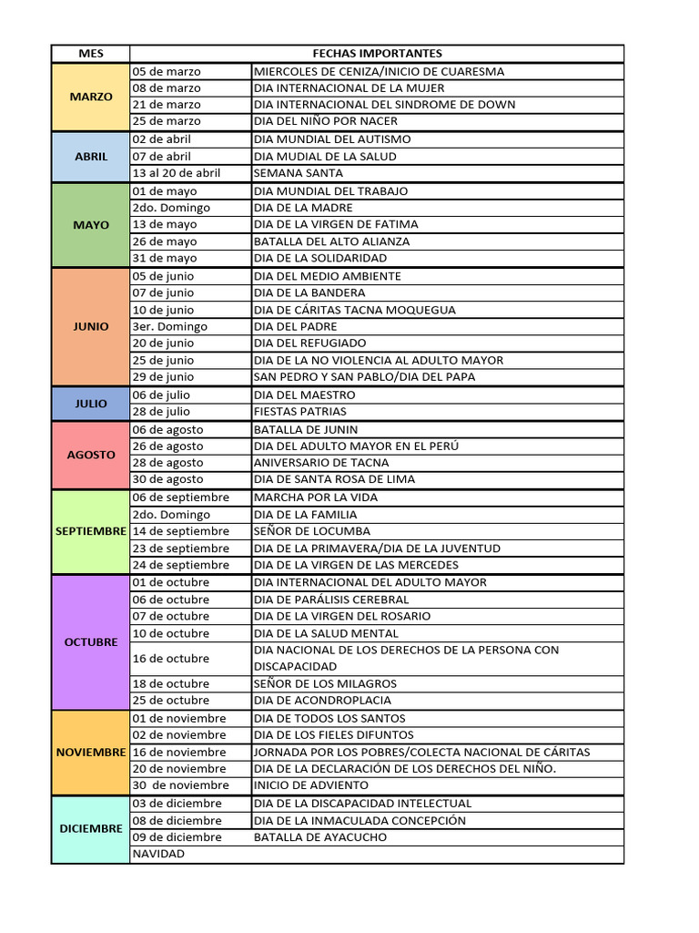 Fechas Importantes y Celebraciones 2023 | PDF | Fiestas cristianas y ...