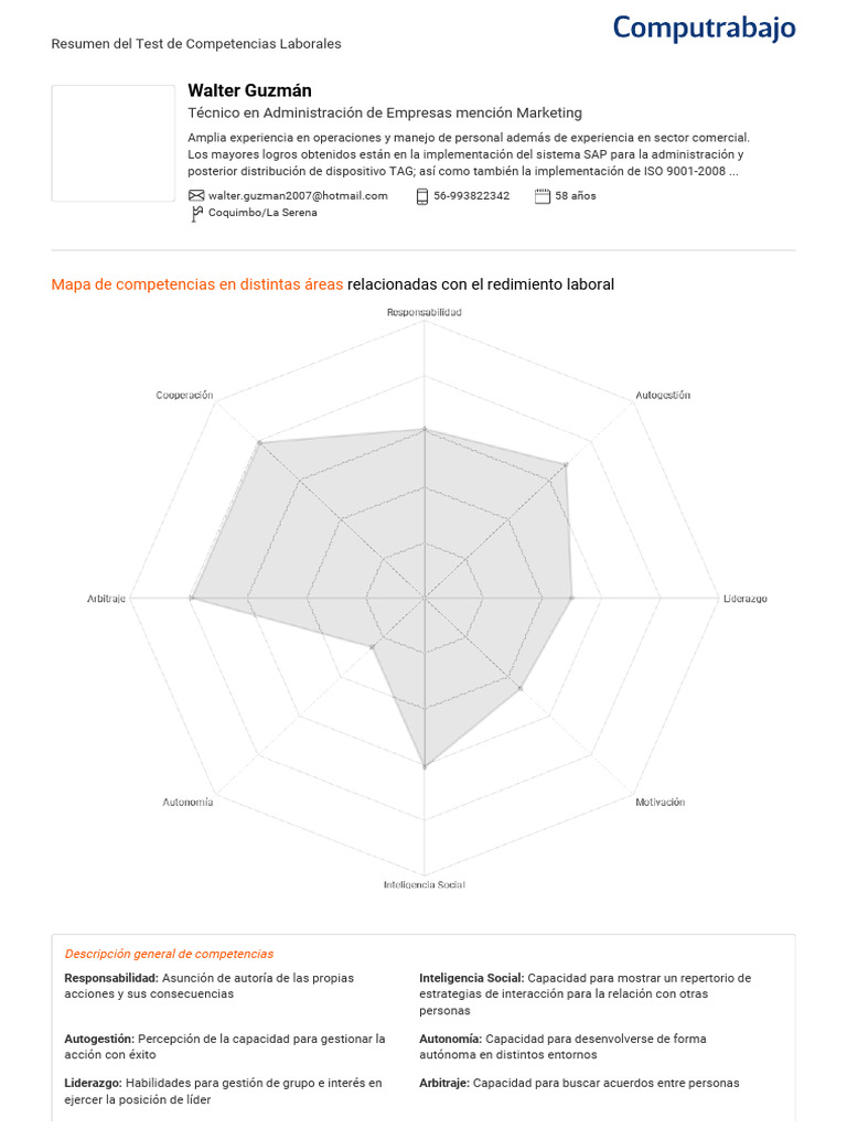 Análisis de Competencias Laborales de Walter Guzmán | PDF | Liderazgo ...