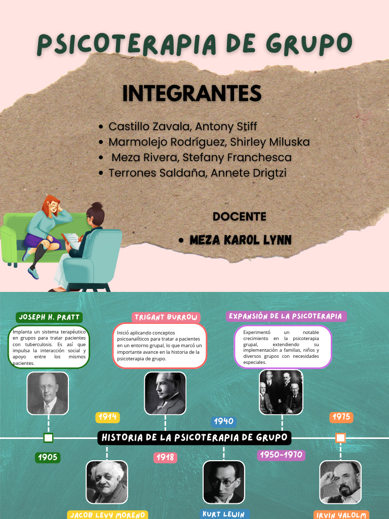 Psicoterapia de Grupo - Semana 1 - Practica | PDF