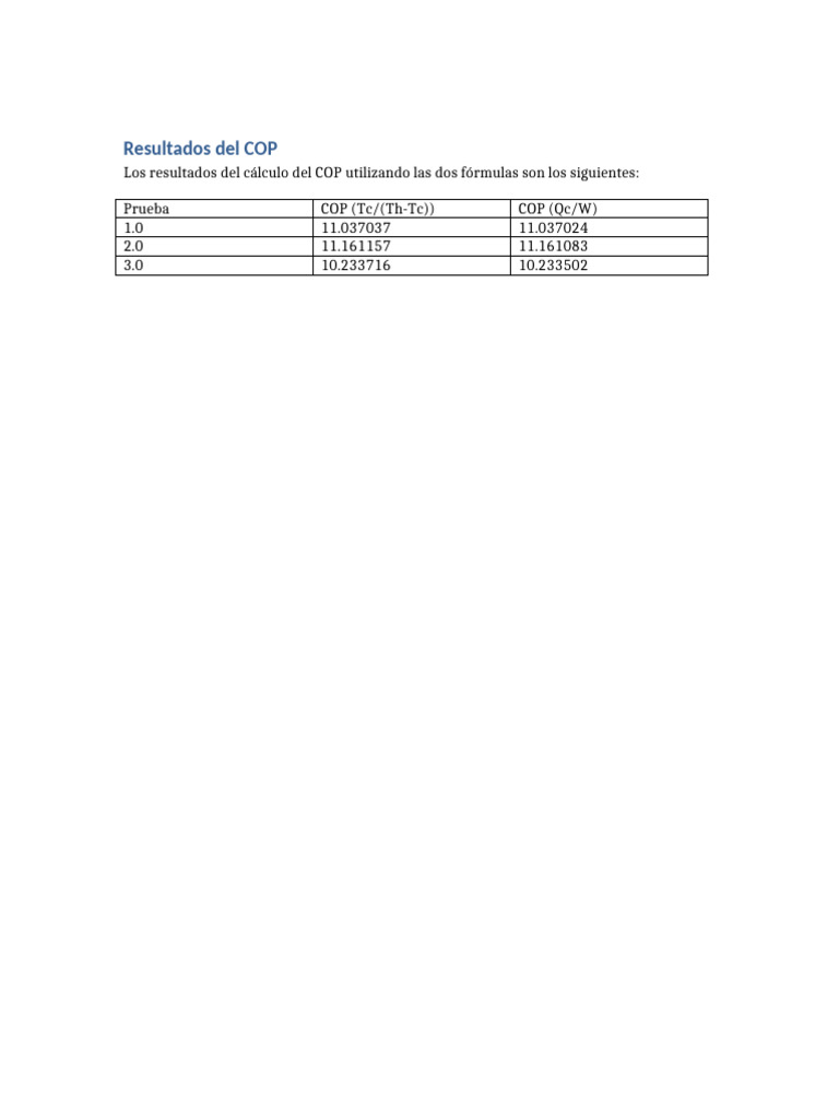 COP Results Only | PDF