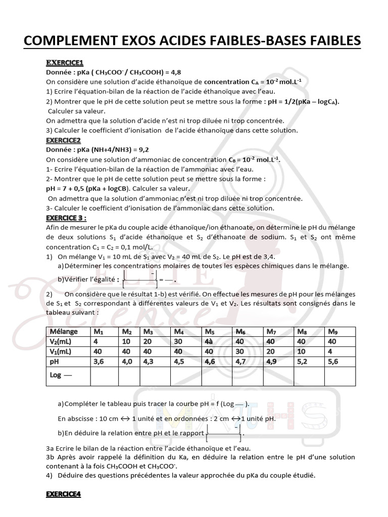 Calculs de pH et ionisation des acides faibles | PDF | Ph | Acide