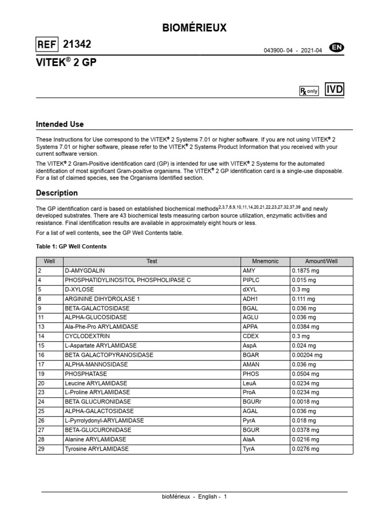 VITEK® 2 GP Card Instructions | PDF | Streptococcus | Staphylococcus