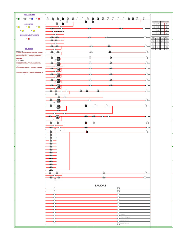 Ladder | PDF