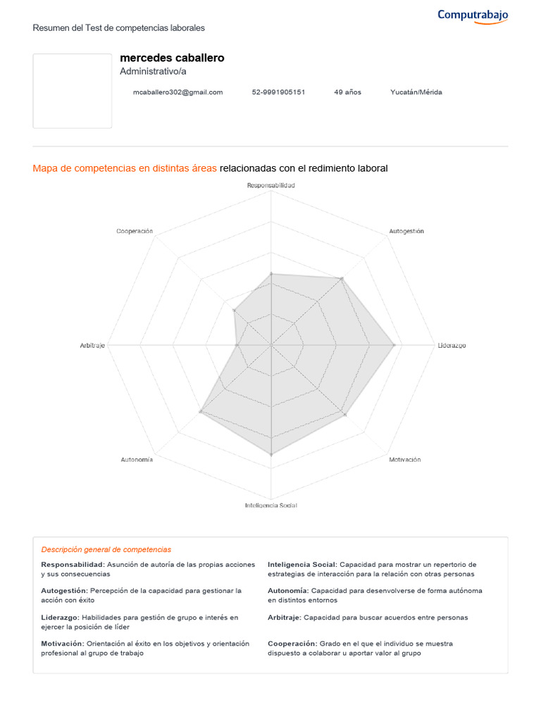 Resumen del Test de Competencias Laborales | PDF