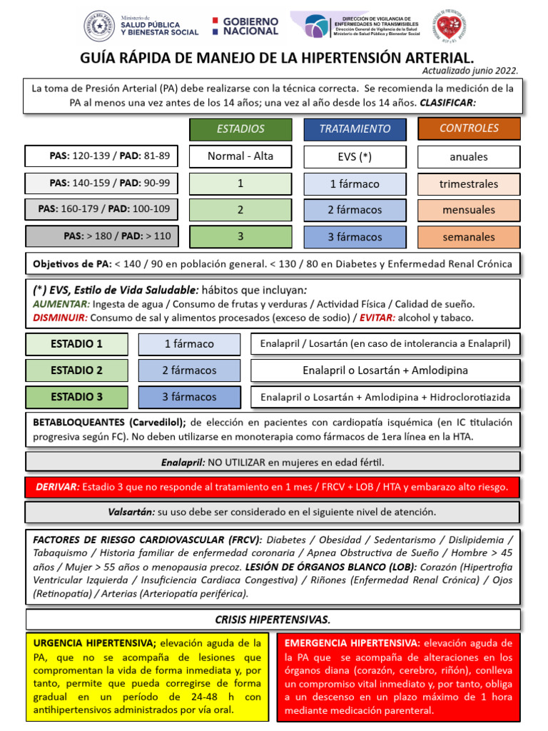 gu-a-de-manejo-de-hipertensi-n-arterial-pdf-hipertensi-n