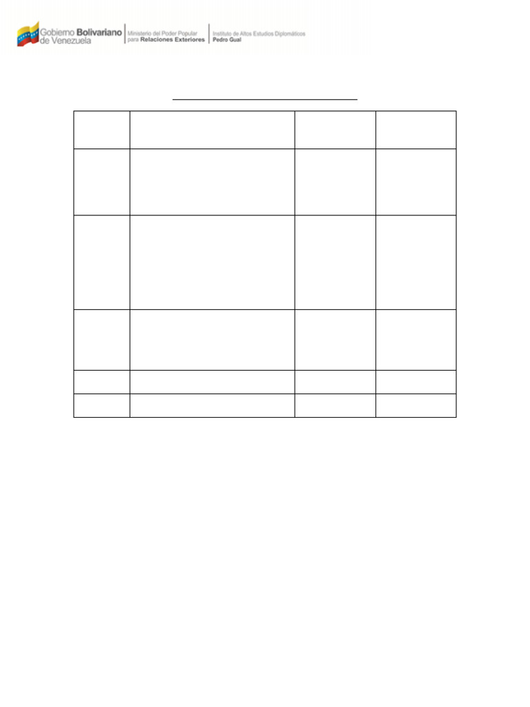 Rrii - Propuesta de Programa, Plan Eval., Actividades | PDF | Realismo ...