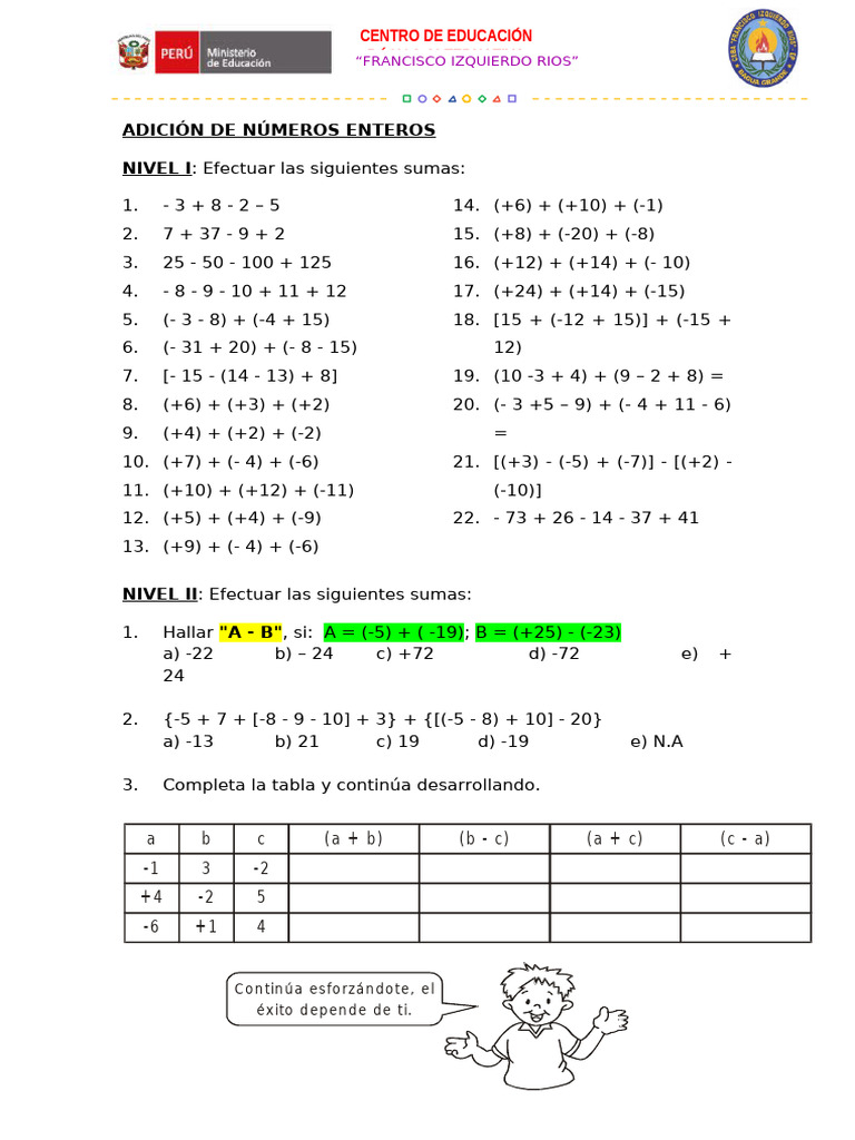 Adición de Números Enteros | PDF
