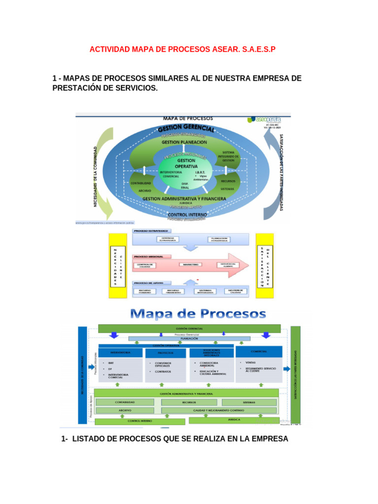 Mapa de Procesos de ASEAR S.A.E.S.P. | PDF | Business | Gestión de ...