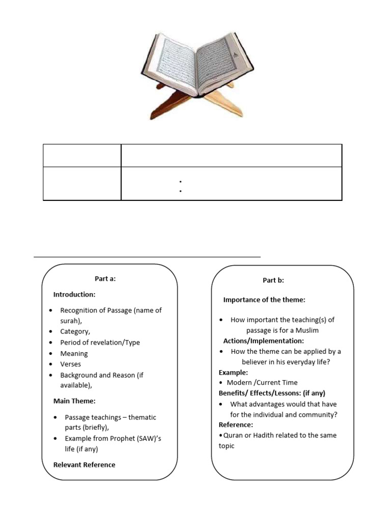 Y7 CH 1 Resources (Major Themes of The Holy Quran) | PDF | Prophets And ...