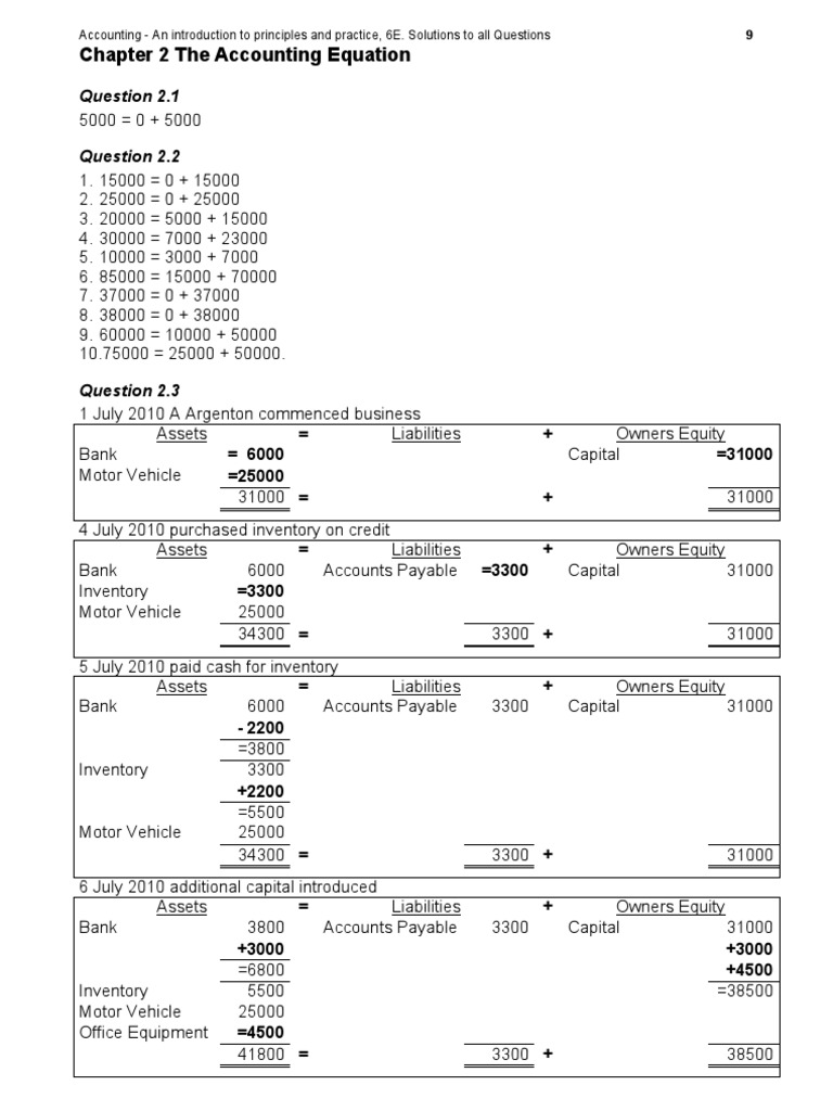 Accounting Equation Examples and Solutions | PDF | Debits And Credits ...