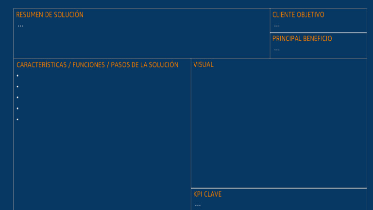 Big Idea Template | PDF