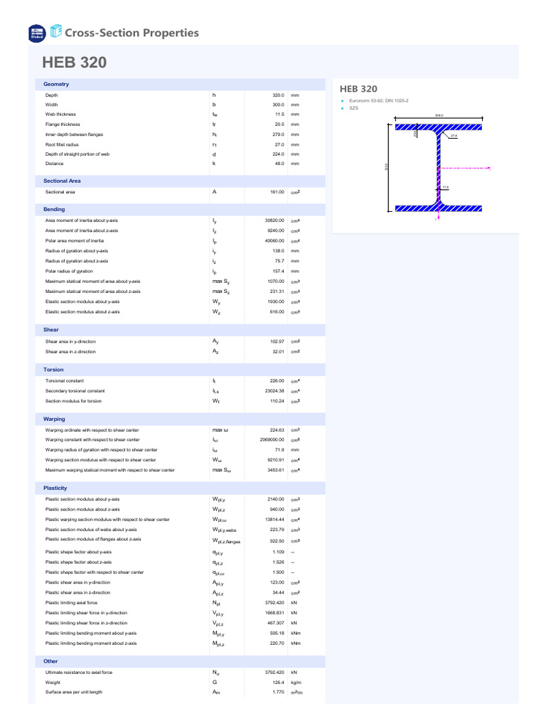 HEB 320 Cross-Section Properties | PDF | Applied And Interdisciplinary ...
