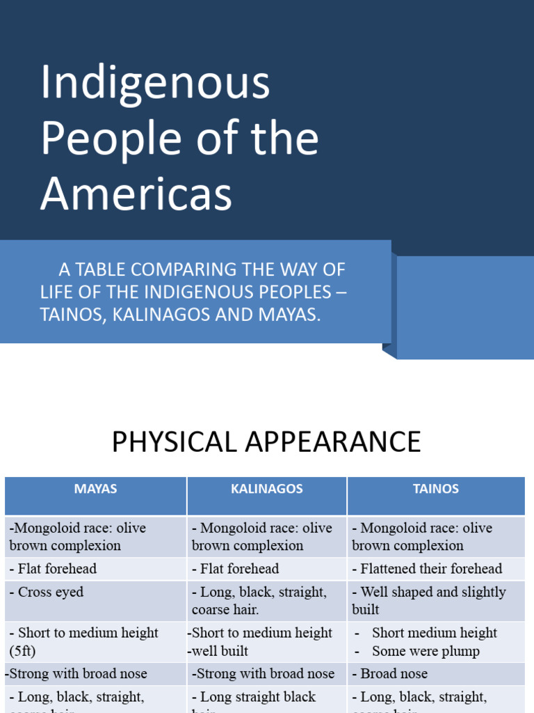 Indigenous Group Comparison Table | PDF | Americas | Pottery