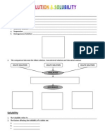 Solution & Solubility