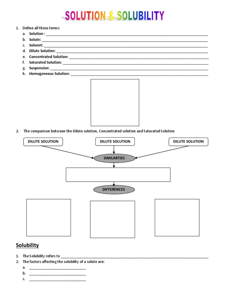 Solution Types and Solubility Explained | PDF | Teaching Methods ...