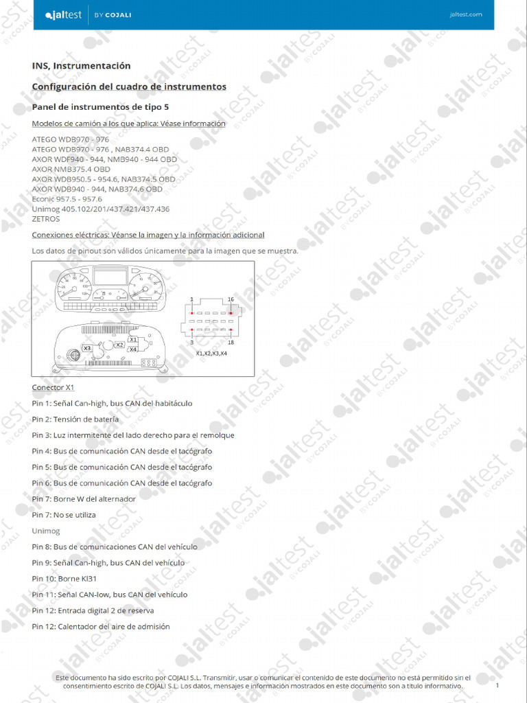 Tablero Atego | PDF