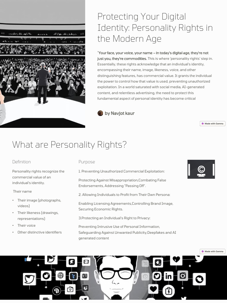 Protecting Your Digital Identity Personality Rights in The Modern Age ...